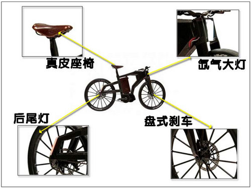 世界最快自行车 最高时速-100公里小NG体育官网app时(图1)