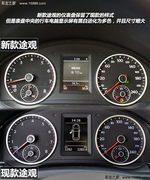 新款途观的仪表盘保留了现款的样式,但是表盘中央的行车电脑显示屏