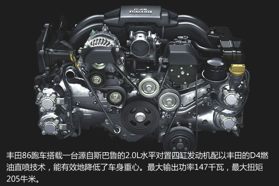 丰田86跑车发动机