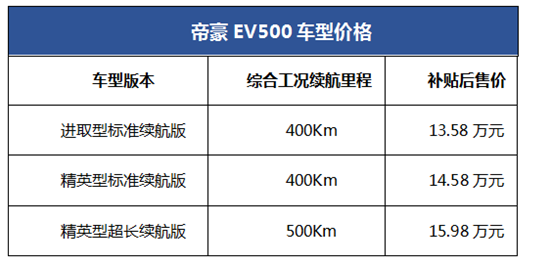 续航达500km 2019款帝豪EV500升级上市