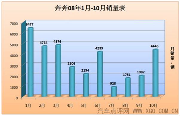 2020鍏ㄥ浗鍩庡競浜哄潎gdp鎺�_再见2020你好2021图片(2)