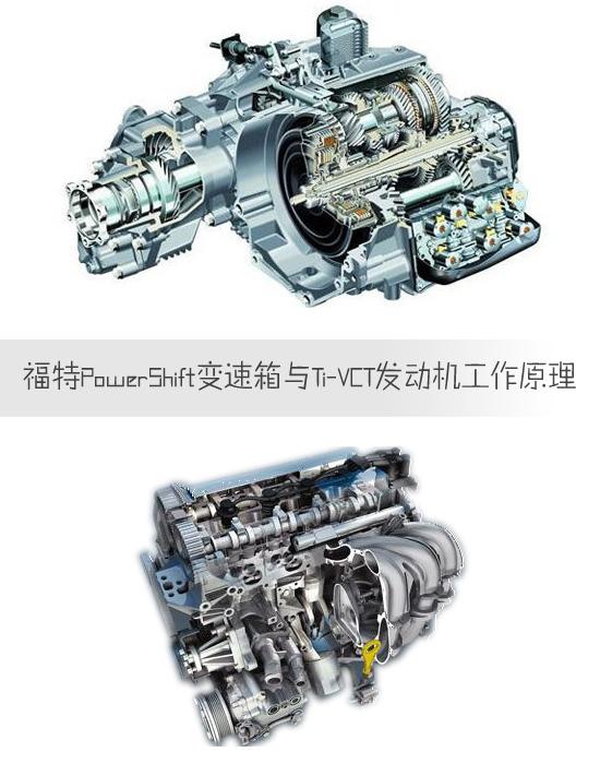 6升ti-vct双独立式凸轮轴可变正时发动机,能够调整气门正时,即控制