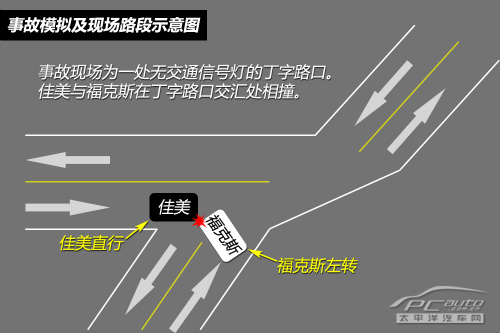 事故分析:如何安全通过丁字路口?