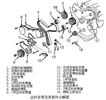 polo自進入國內市場以來一直以