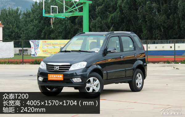 2013SUV̵