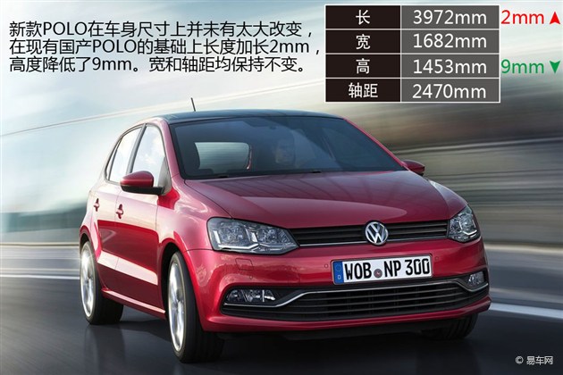 新款大眾polo(海外版)與競品車型車身尺寸對比