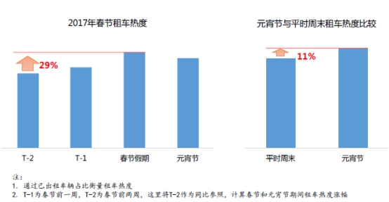 北方人口大量_北方蟑螂图片(3)